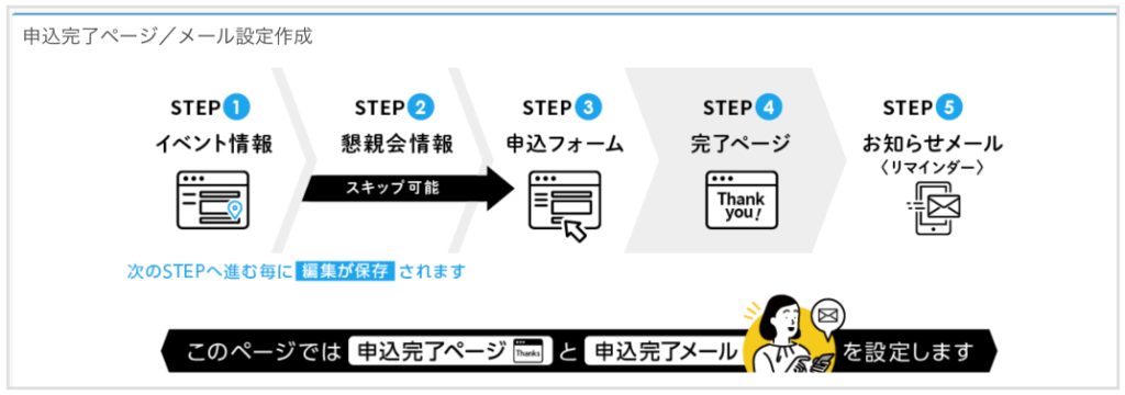 セミナー・イベント管理イーベ！