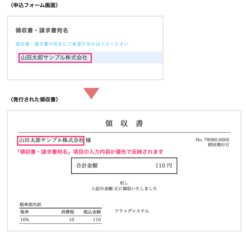 セミナー・イベント管理イーベ！